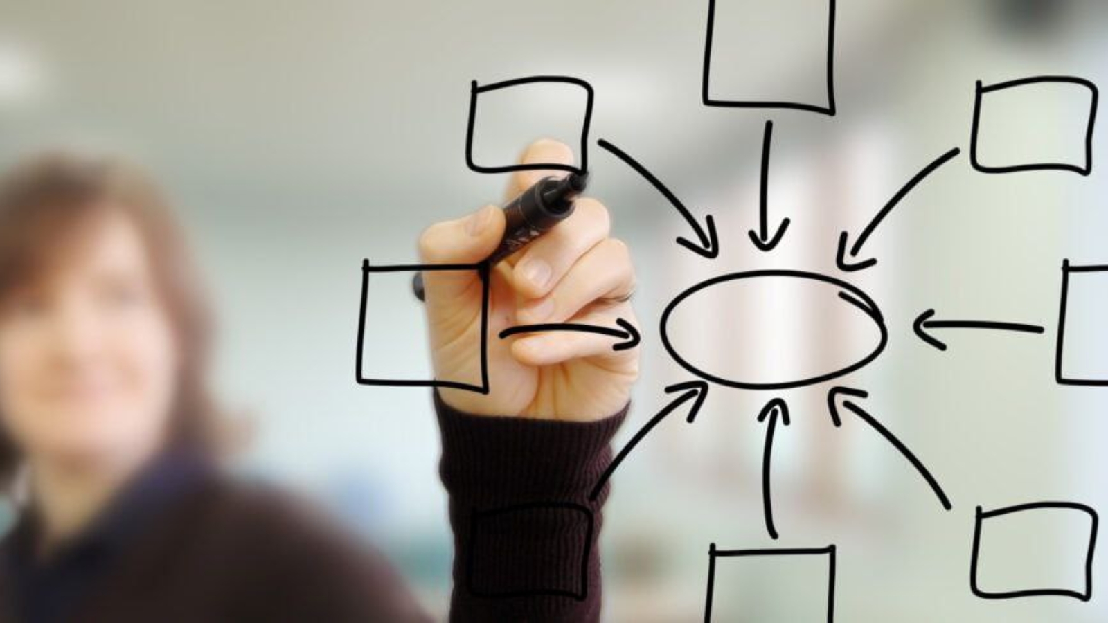 شركة ترقية لتكنلوجيا المعلومات